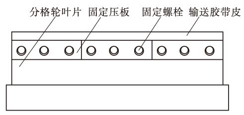 螺旋計(jì)量秤冒料的原因及改進(jìn)措施