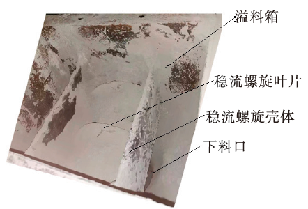 螺旋計(jì)量秤冒料的原因及改進(jìn)措施
