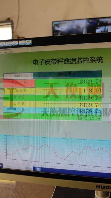 建筑垃圾企業(yè)安裝皮帶秤